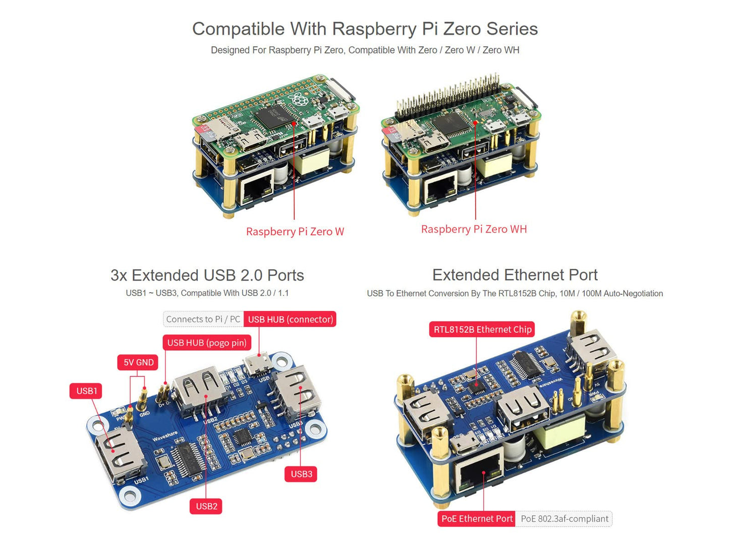 Waveshare PoE Ethernet/USB HUB HAT, Compatible with Raspberry Pi Zero/Zero W/4B/3B/3B+, 3X USB 2.0 Ports, 802.3af-Compliant