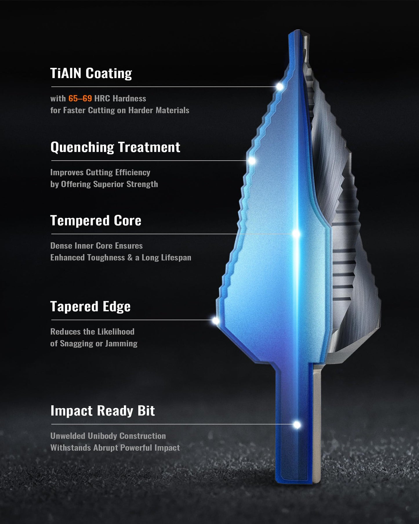 ZELCAN 10 Sizes Titanium Step Drill Bit, 1/4 to 1-3/8 Inches High Speed Steel Drill Cone Bits for Sheet Metal Hole Drilling Cutting, HSS Multi Size Hole Stepped Up Unibit for DIY Lovers Electrician