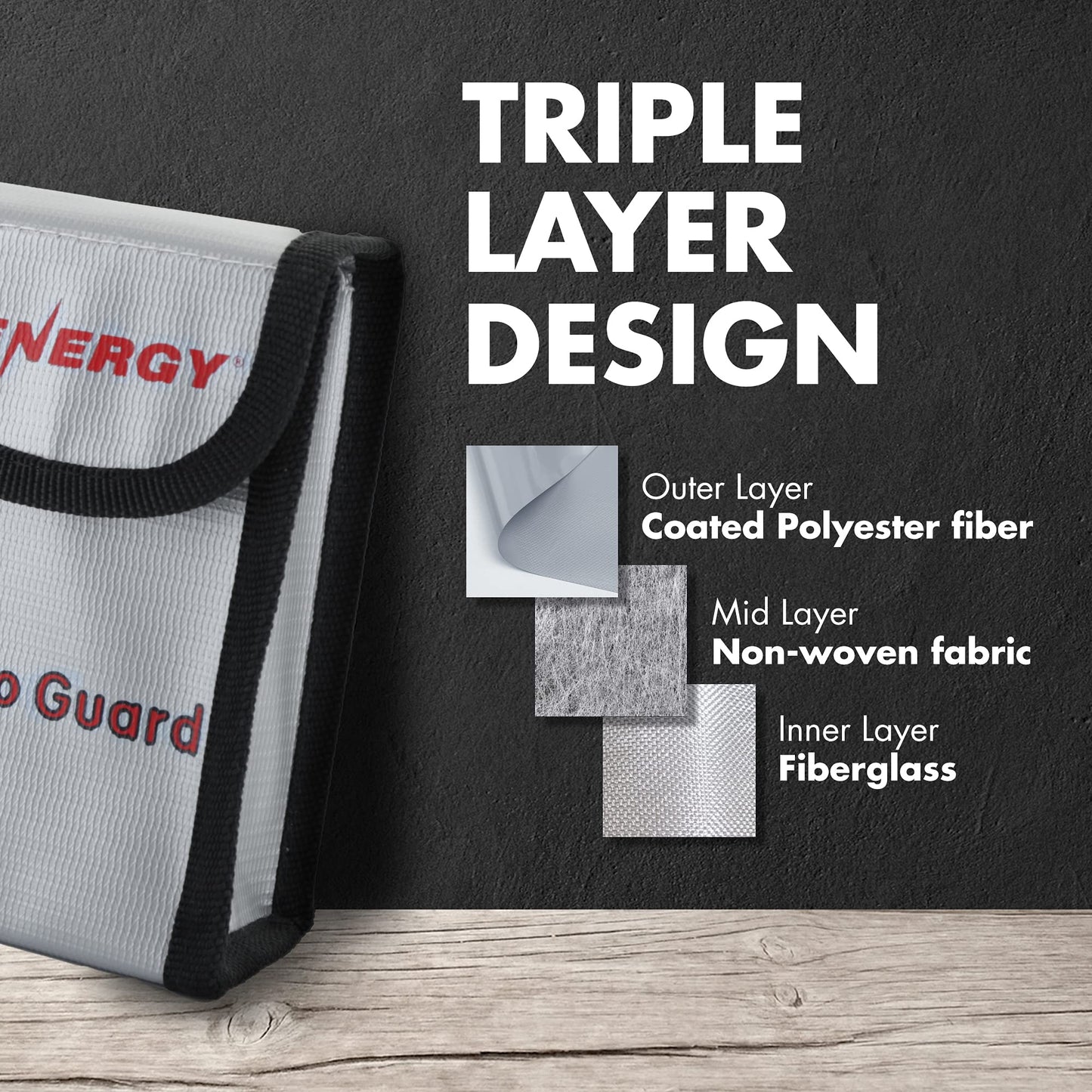 Tenergy 2 Pack, Fire Retardant Lipo Bags