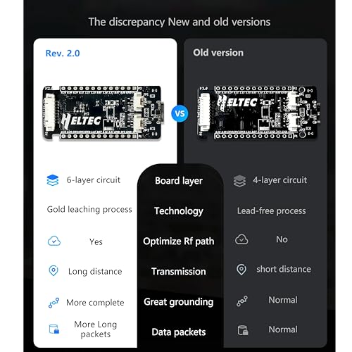 Mesh Node T114 V2 Without Screen
