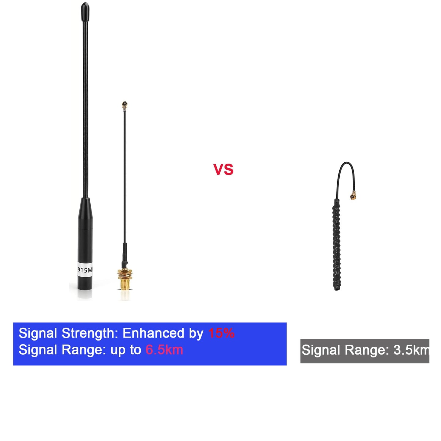 915MHz Antenna 10dBi Gain for Meshtastic LoRa Long Range Soft Whip Antenna, 17cm Omni SMA Male Black (2 Pack)