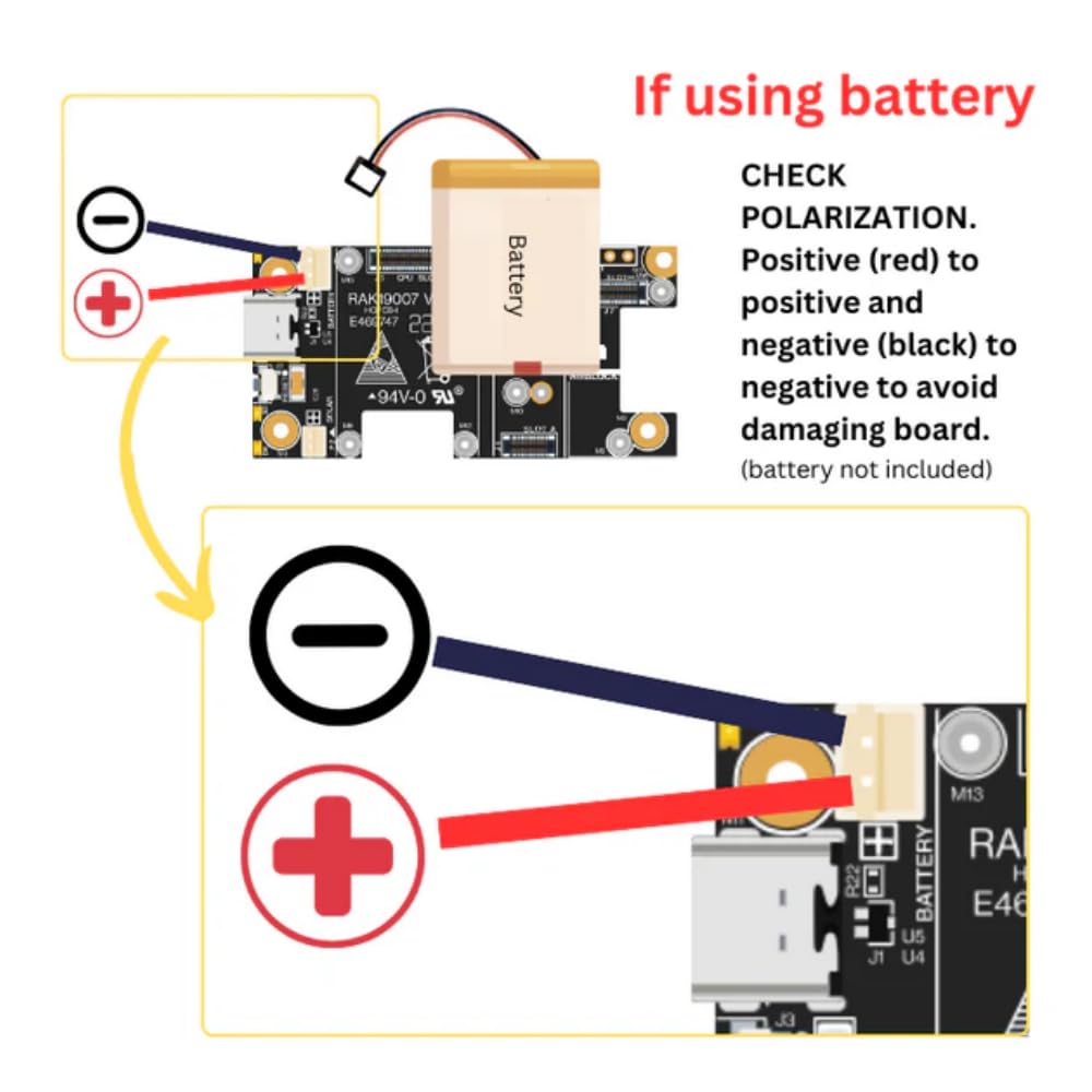 RAKwireless WisBlock Meshtastic Starter Kit US915 Base RAK19007 + Core RAK4631