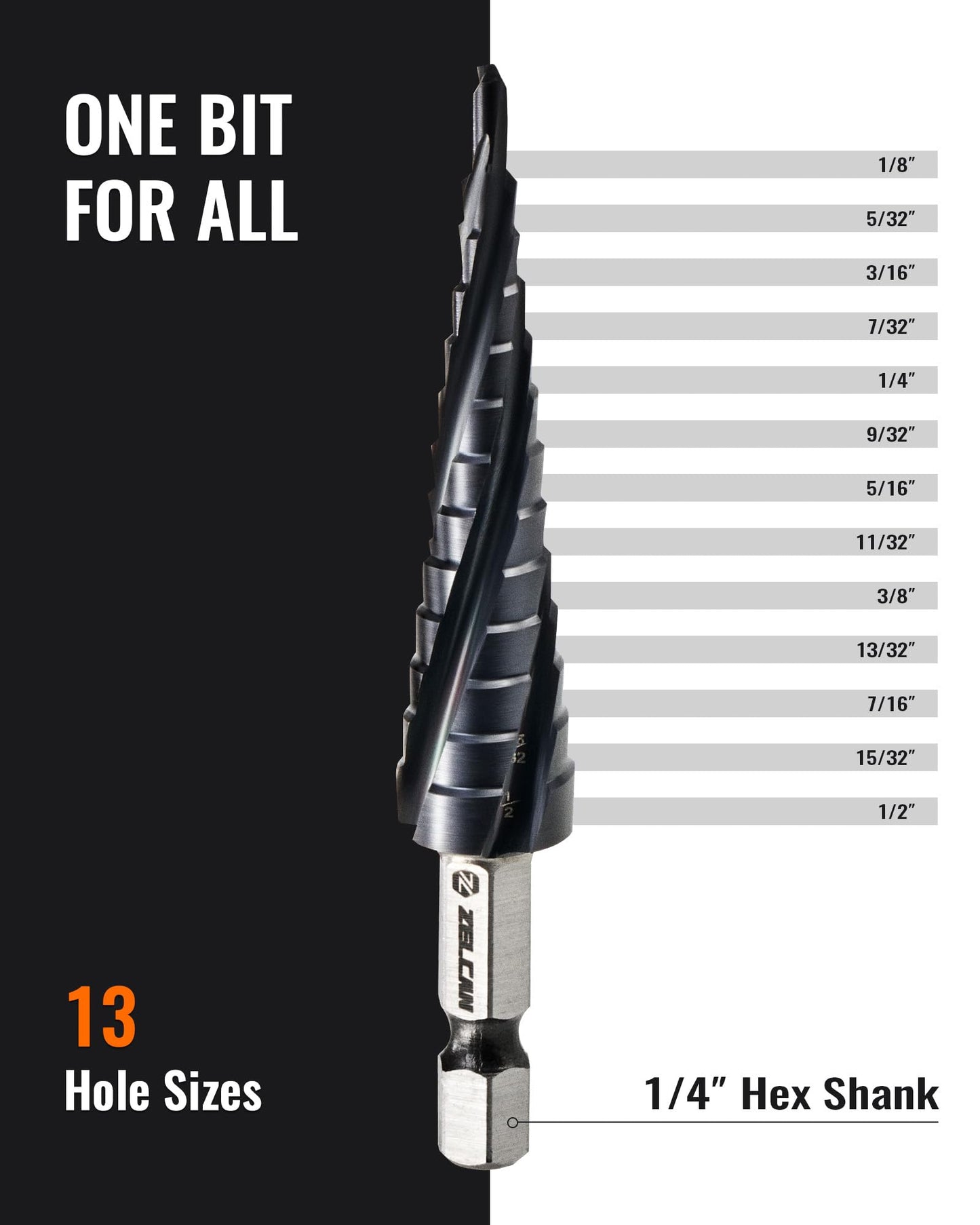 ZELCAN 10 Sizes Titanium Step Drill Bit, 1/4 to 1-3/8 Inches High Speed Steel Drill Cone Bits for Sheet Metal Hole Drilling Cutting, HSS Multi Size Hole Stepped Up Unibit for DIY Lovers Electrician