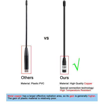 915MHz Antenna 10dBi Gain for Meshtastic LoRa Long Range Soft Whip Antenna, 17cm Omni SMA Male Black (2 Pack)