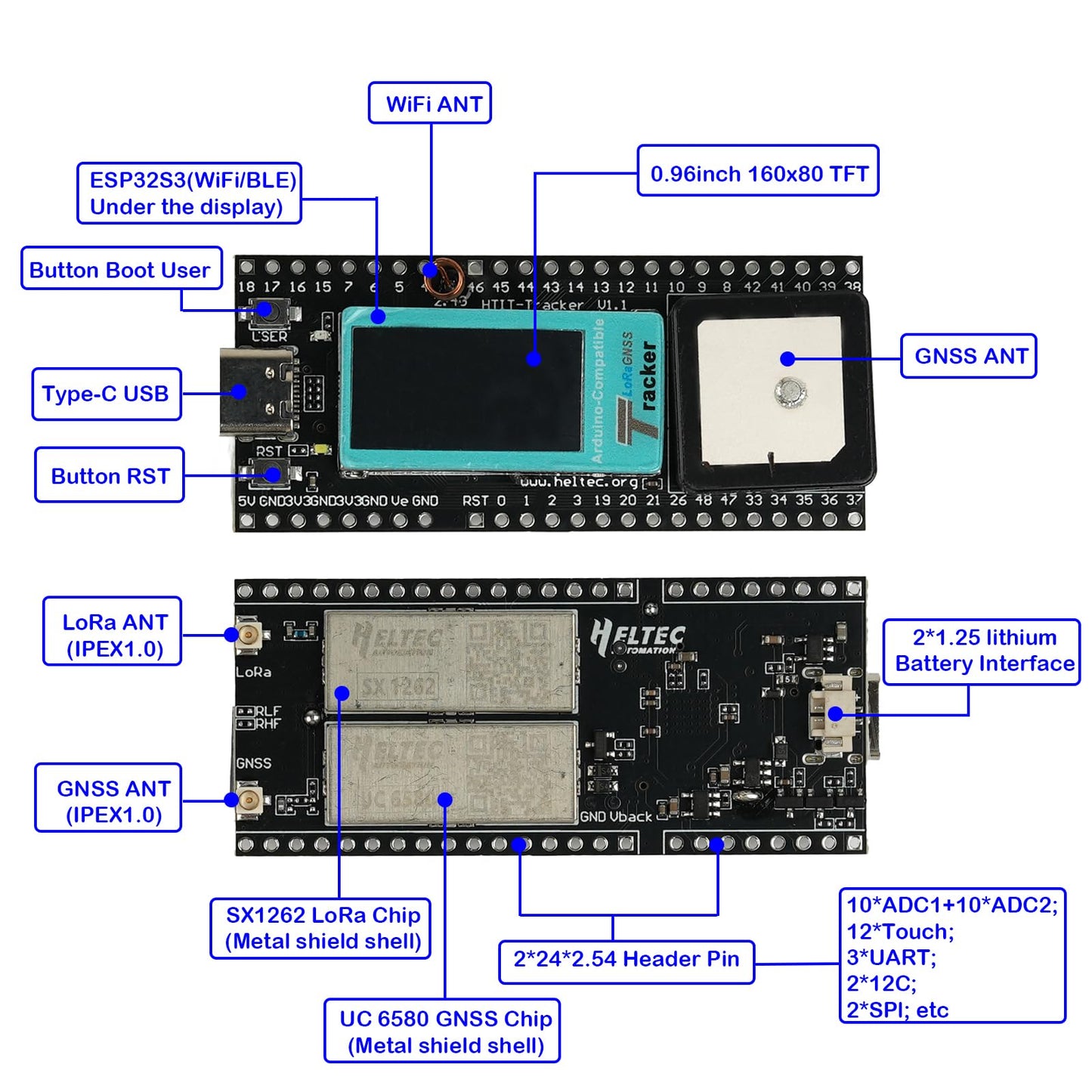 Wireless Tracker Development Kit LoRa 915MHz SX1262 ESP32-S3 WiFi+BT UC6580 GPS GNSS Receiver for Arduino Meshtastic IoT LoRaWAN