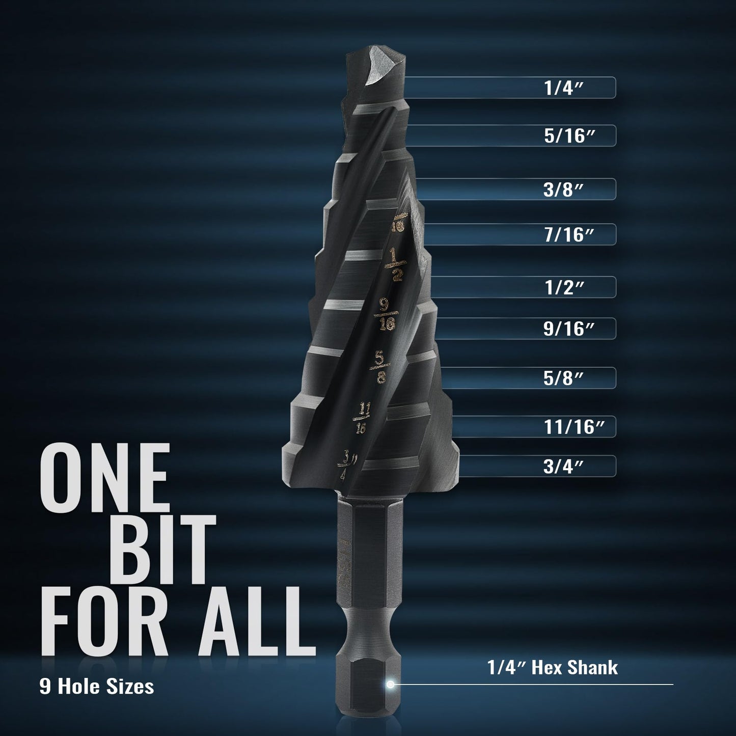 ZELCAN 10 Sizes Titanium Step Drill Bit, 1/4 to 1-3/8 Inches High Speed Steel Drill Cone Bits for Sheet Metal Hole Drilling Cutting, HSS Multi Size Hole Stepped Up Unibit for DIY Lovers Electrician