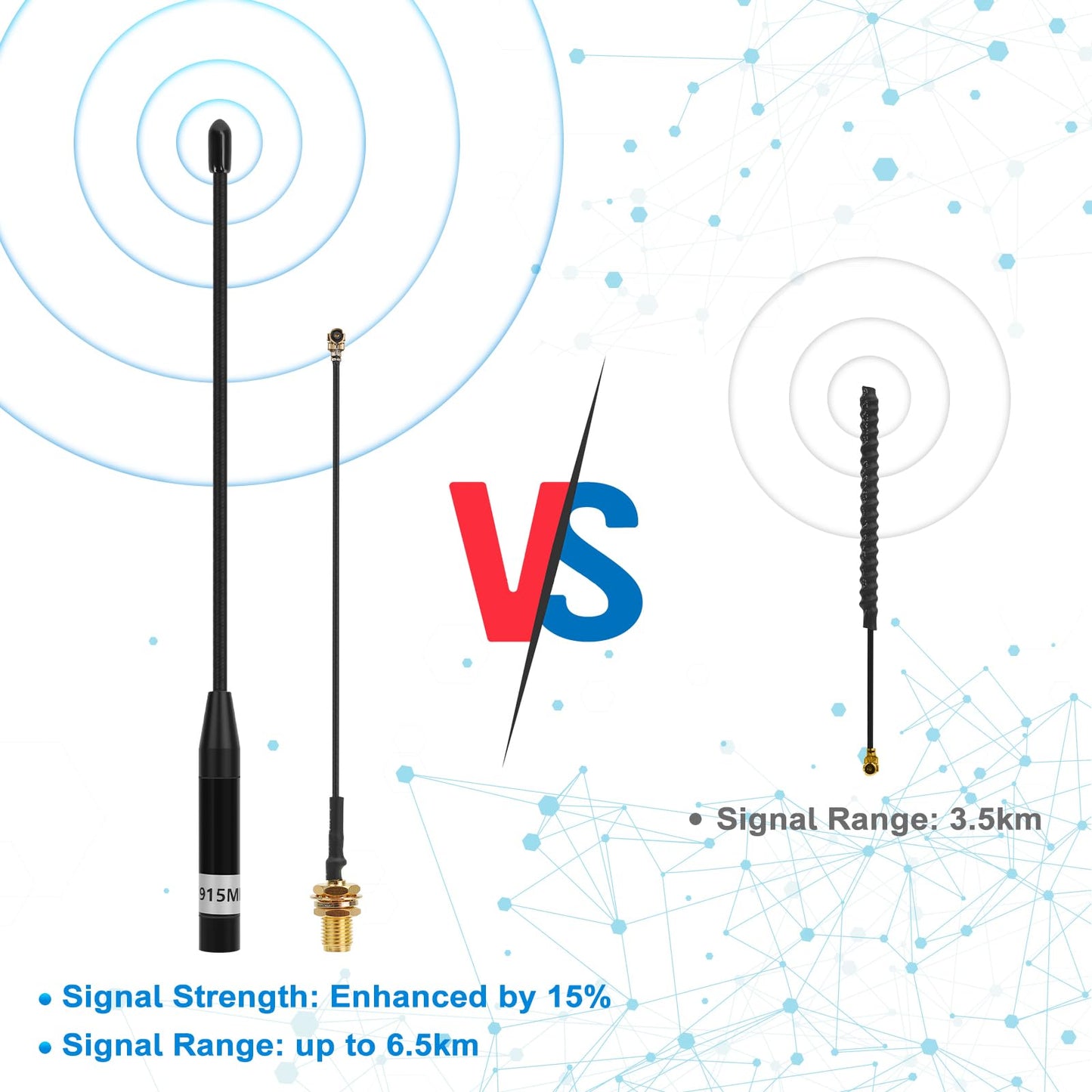 915MHz Antenna 10dBi Gain for Meshtastic LoRa Long Range Soft Whip Antenna, 17cm Omni SMA Male Black (2 Pack)