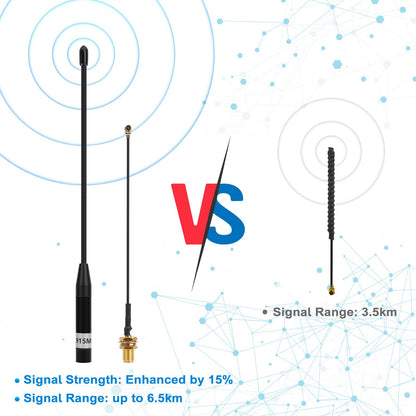915MHz Antenna 10dBi Gain for Meshtastic LoRa Long Range Soft Whip Antenna, 17cm Omni SMA Male Black (2 Pack)