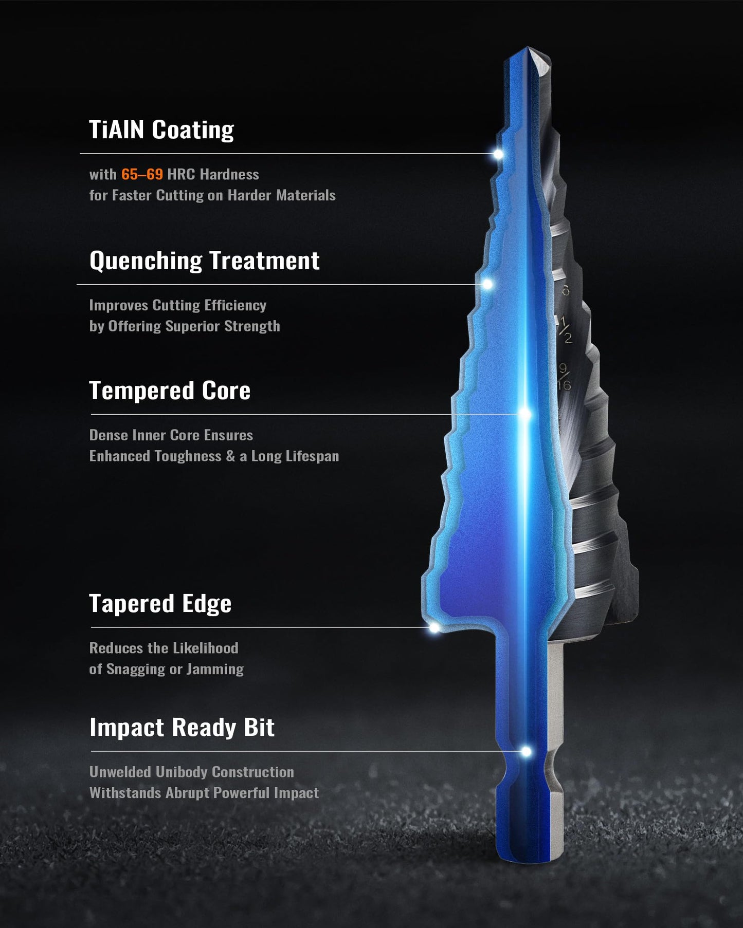 ZELCAN 10 Sizes Titanium Step Drill Bit, 1/4 to 1-3/8 Inches High Speed Steel Drill Cone Bits for Sheet Metal Hole Drilling Cutting, HSS Multi Size Hole Stepped Up Unibit for DIY Lovers Electrician