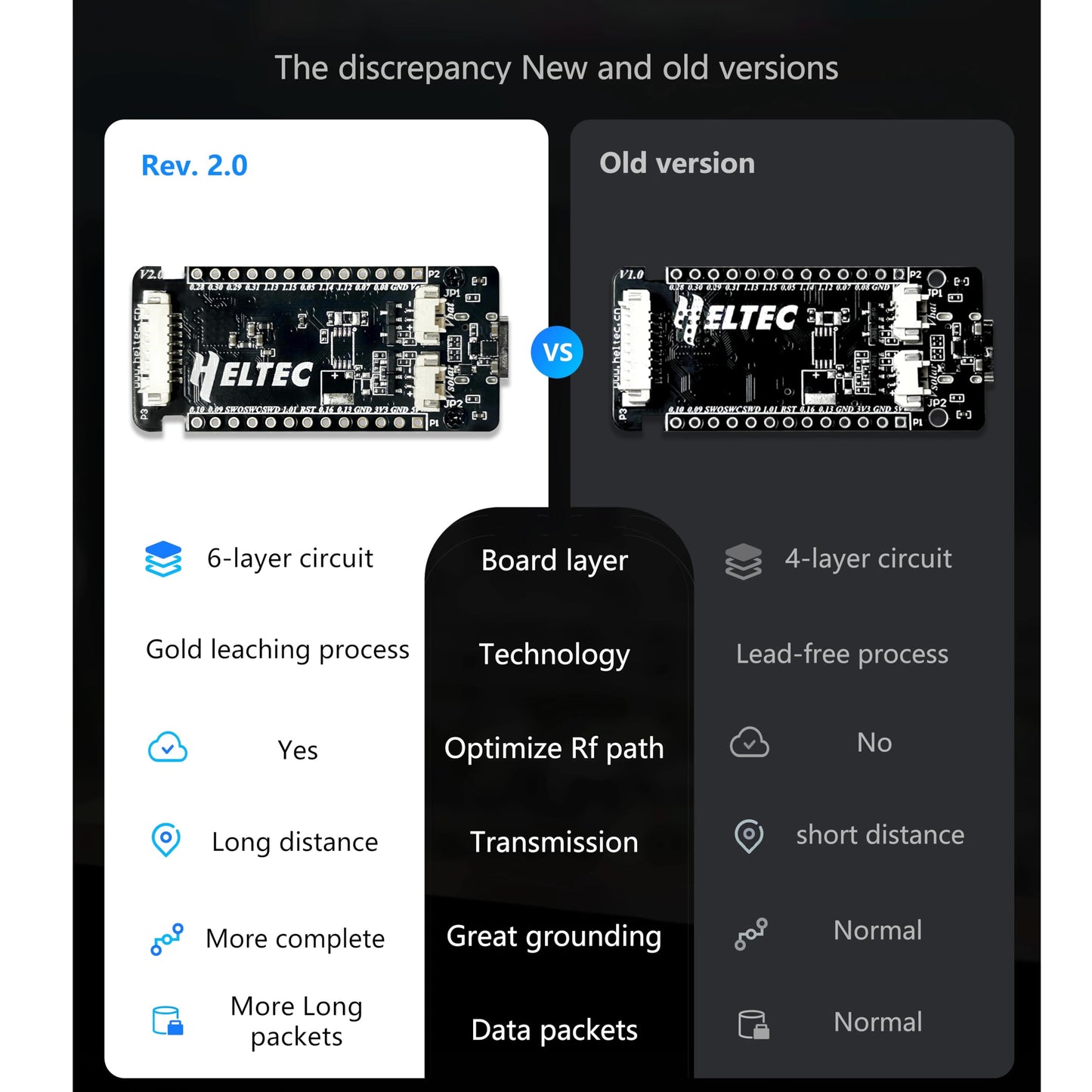 Mesh Node T114 V2 Without Screen