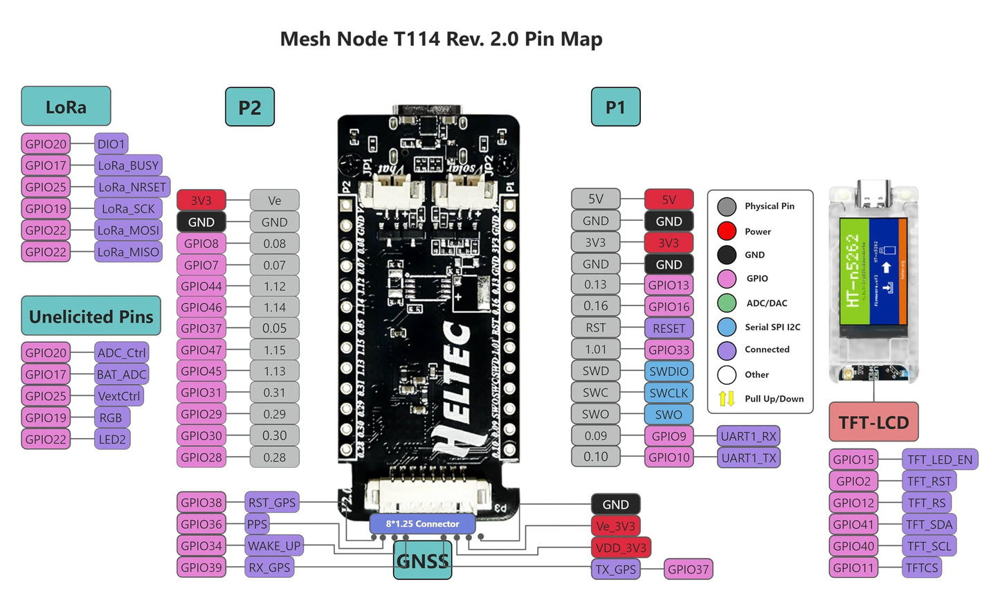 Mesh Node T114 V2 Without Screen