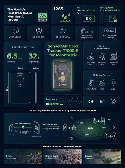 Sensecap T1000 E Meshtastic Tracker